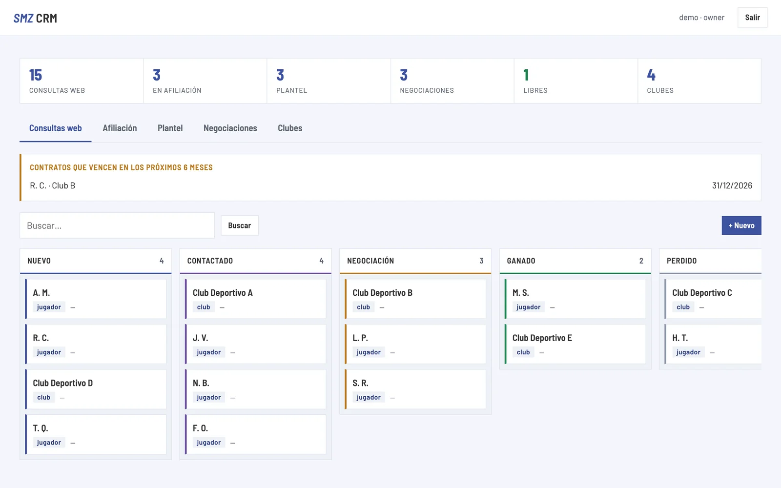 CRM interno de SMZ Sports Group: métricas, pestañas de plantel, negociaciones y clubes, y un tablero de consultas web por etapa. Los datos de la captura son de ejemplo